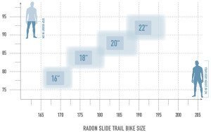 Radon SLIDE TRAIL AL 7.0 – Bild 8